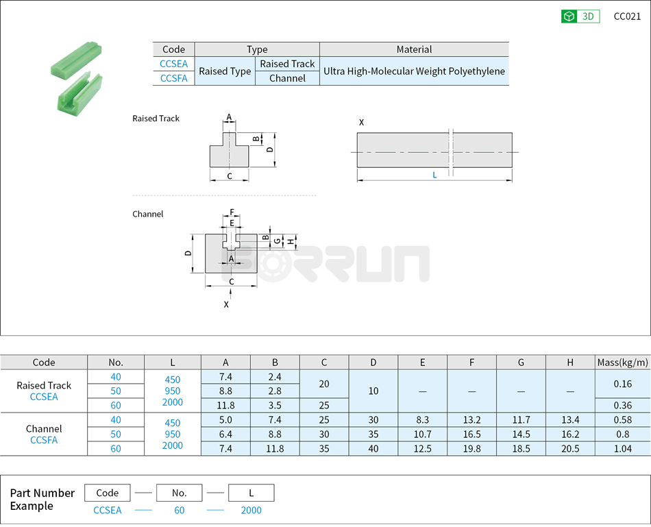 Chain Raised Track · Channel Drawing/Specifications
