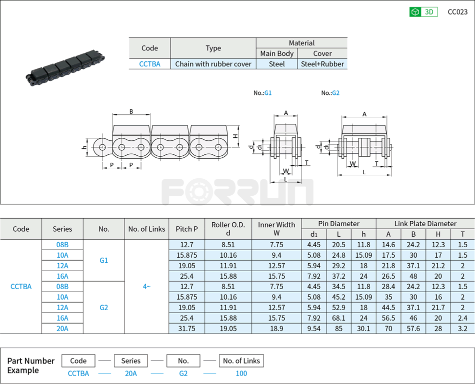 Chain with Rubber Cover Drawing/Specifications