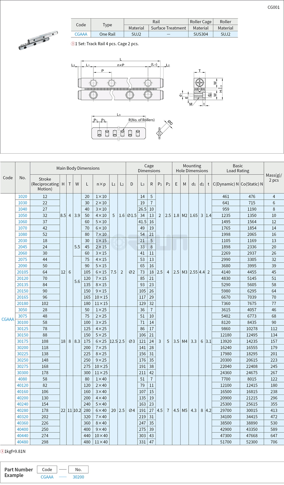 Cross Roller Guides - One Rail Drawing/Specifications