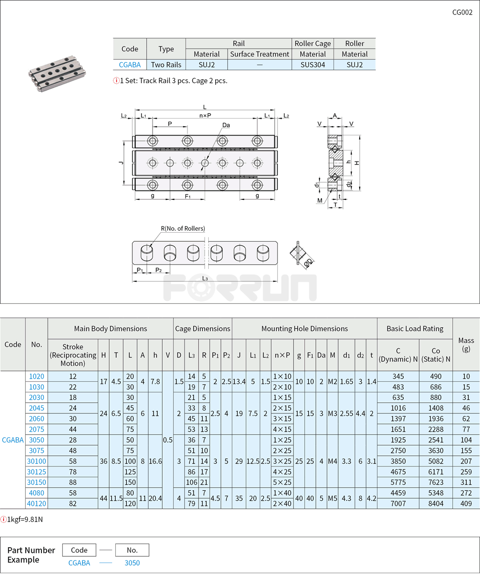 Cross Roller Guides - Two rails Drawing/Specifications