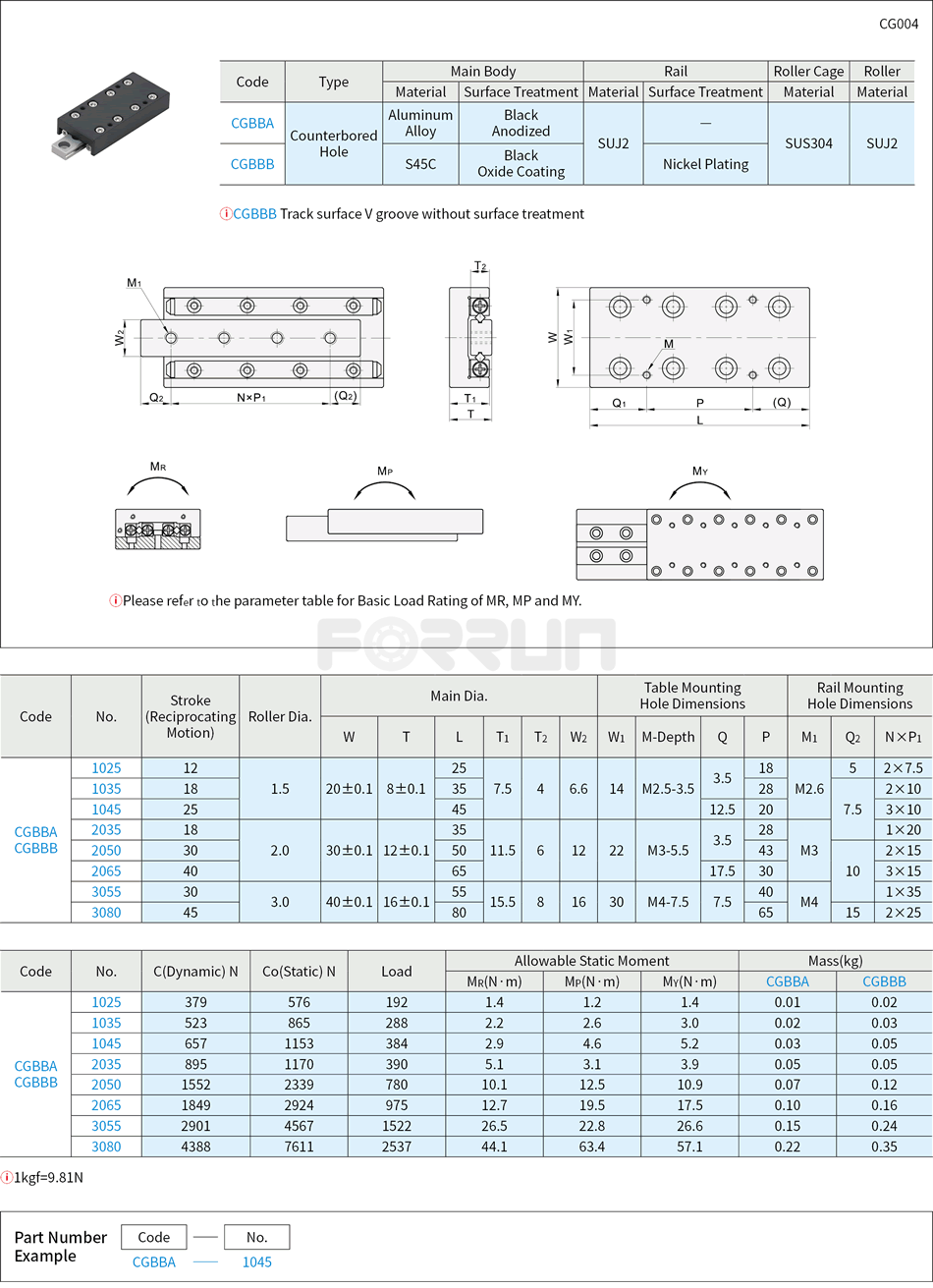 Cross Roller Tables - Counterbored Hole Drawing/Specifications