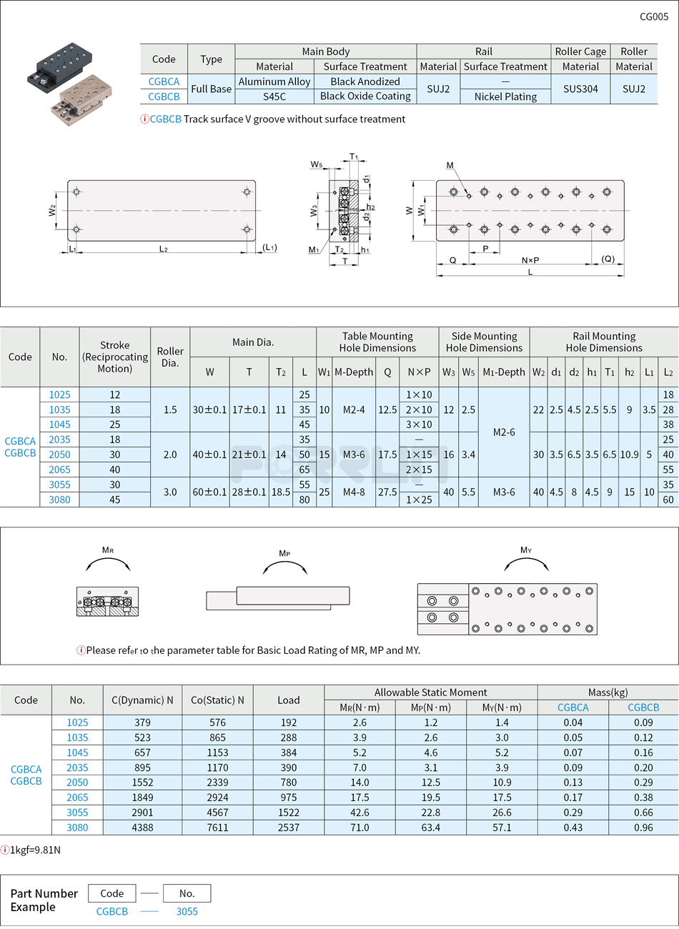 Cross Roller Tables - Full Base Drawing/Specifications
