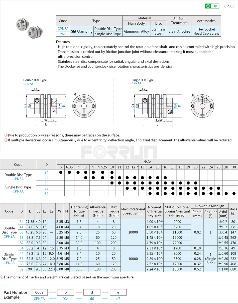 Flexible Shaft Coupling - Stepped Single Disc · Double Discs, Slit Drawing/Specifications