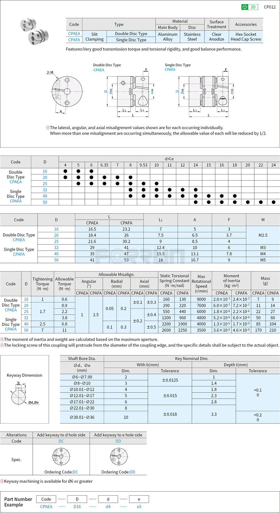 Flexible Shaft Coupling - High Torque, Aluminum, Slit Drawing/Specifications