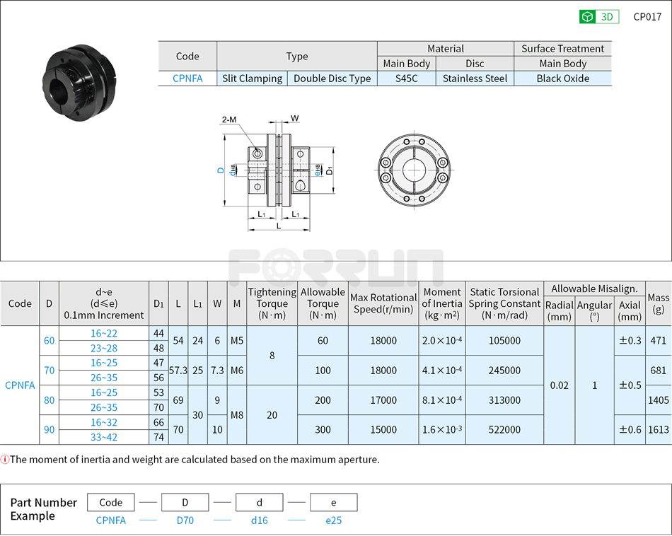 Stepped Flexible Shaft Coupling - Single Disc, Slit Drawing/Specifications