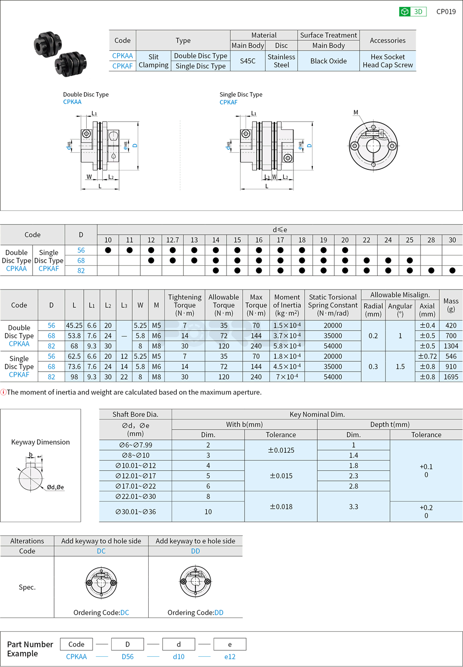 Stepped Flexible Shaft Coupling - Single Disc · Double Discs, Slit Drawing/Specifications