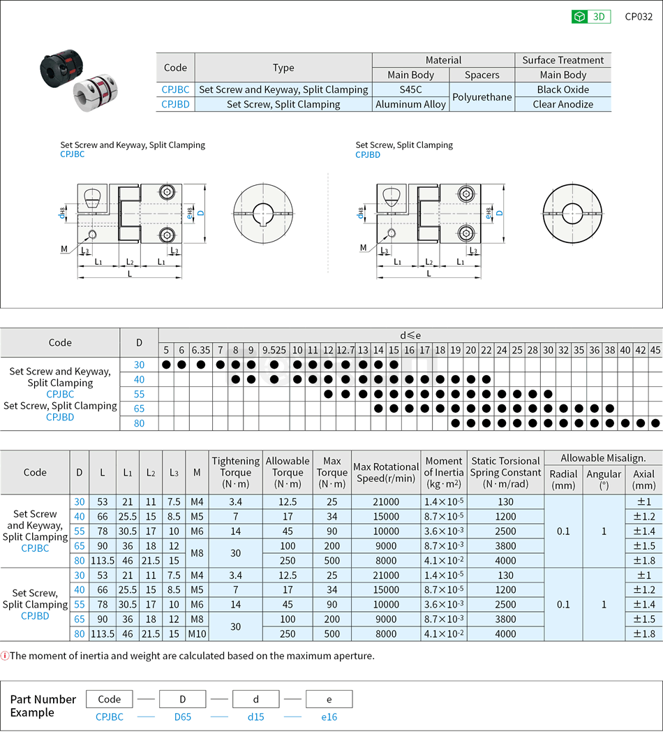 Flexible Shaft Coupling - Jaw, Aluminum, Slit, Set Screw Drawing/Specifications