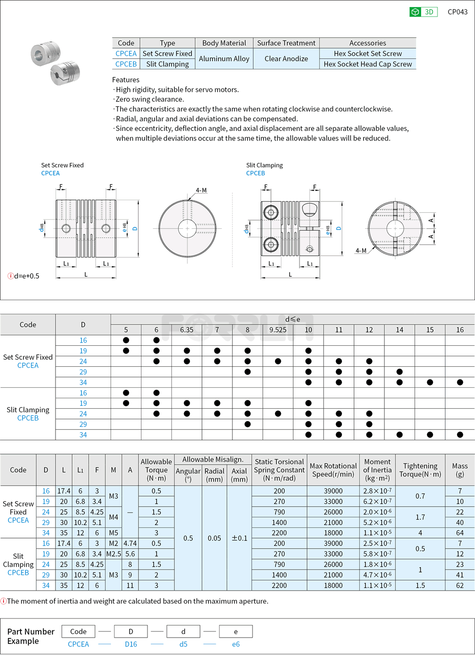 Flexible Shaft Coupling - Beam, Duralumin, Set Screw · Slit Drawing/Specifications