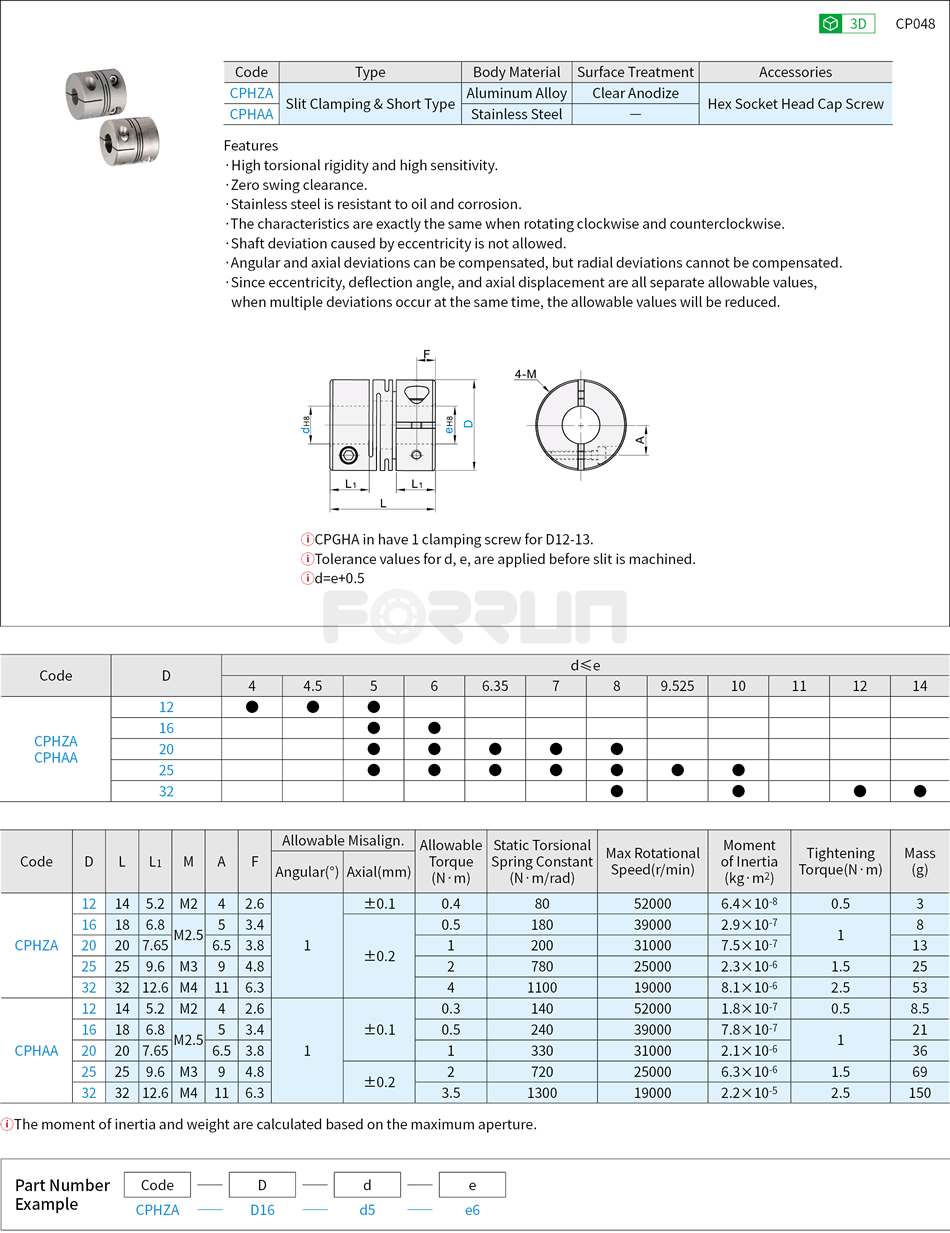 Flexible Shaft Coupling - Beam, Short Body, Aluminum · Stainless Steel, Slit Drawing/Specifications