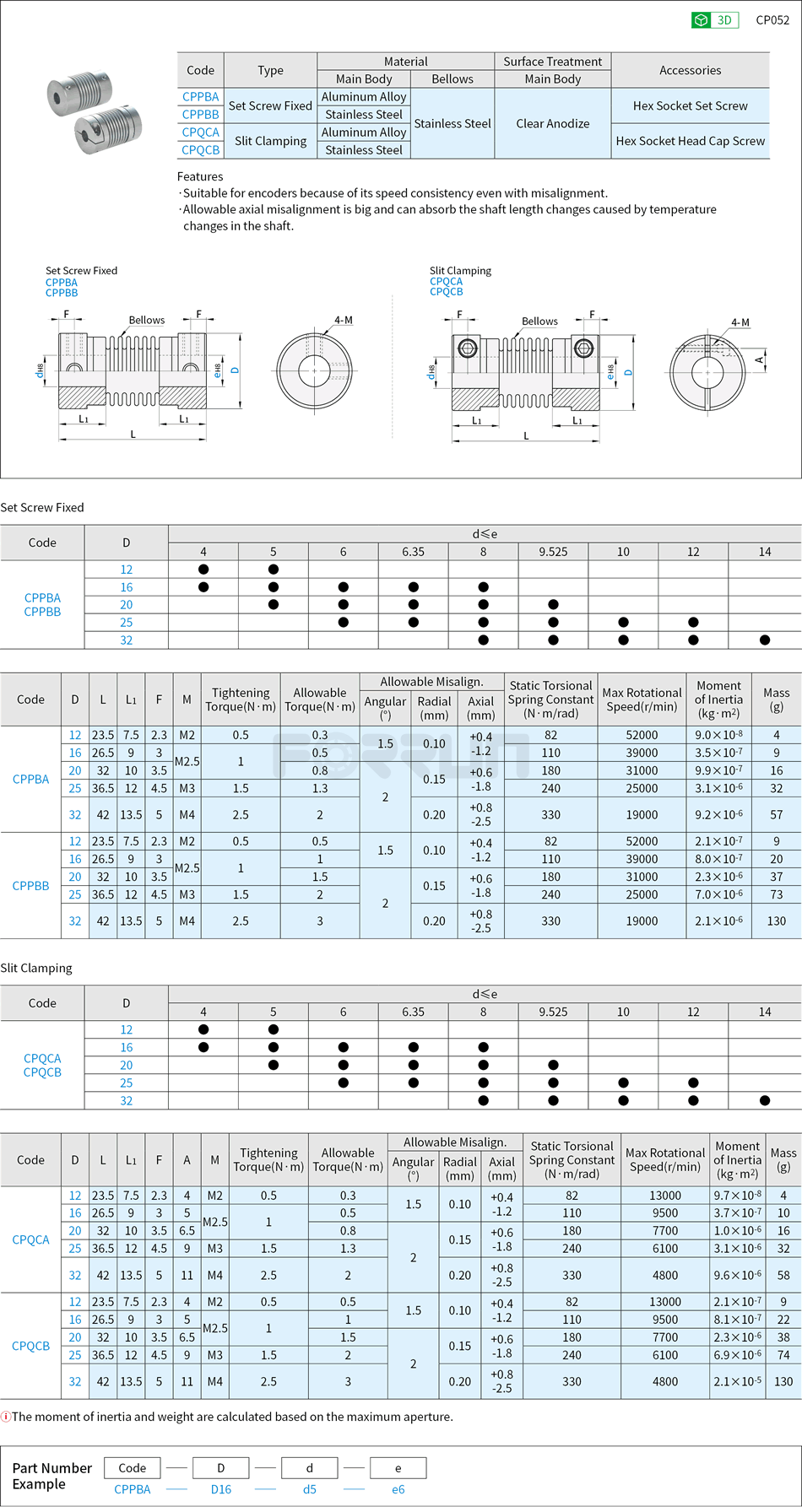 Bellows Couplings -  Aluminum · Stainless Steel, Set Screw · Slit Drawing/Specifications