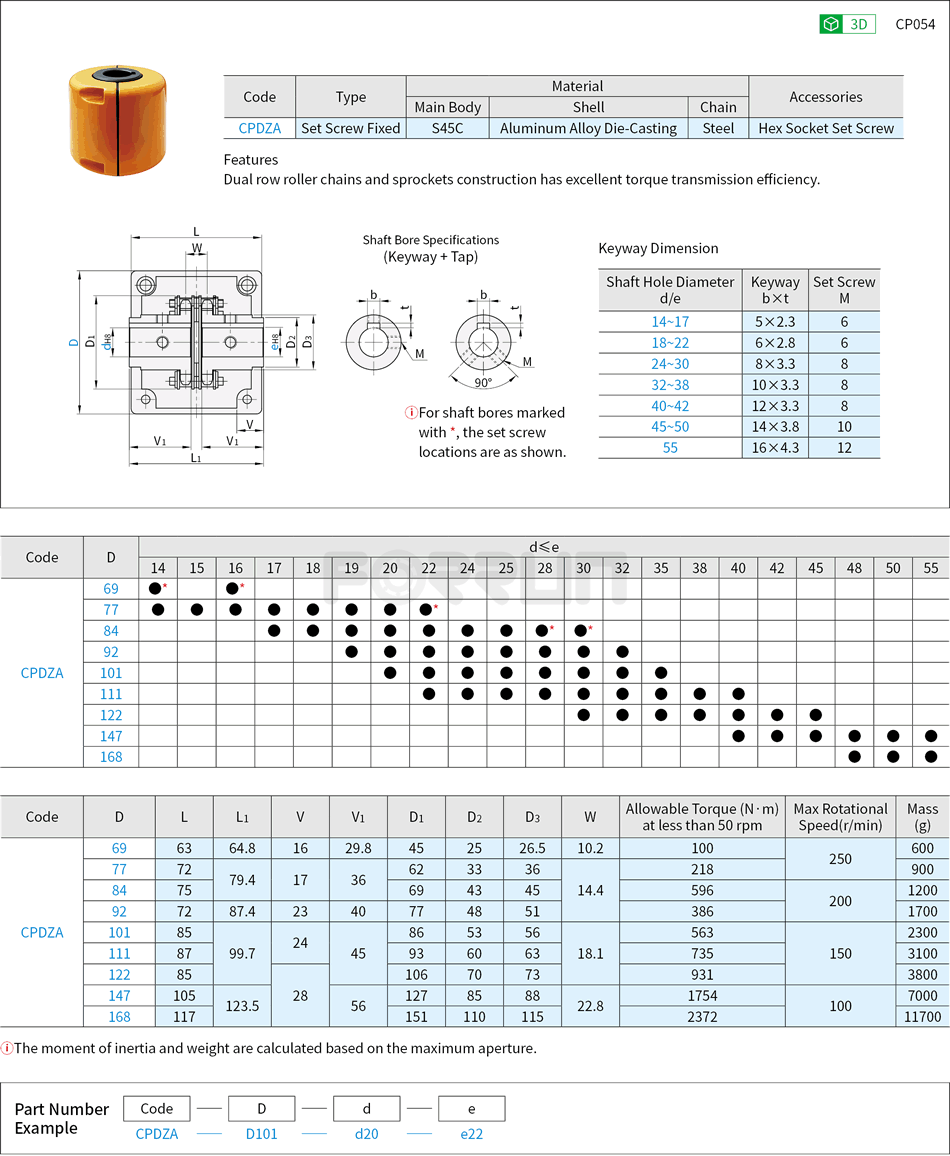 Chain Couplings - Set Screw Drawing/Specifications