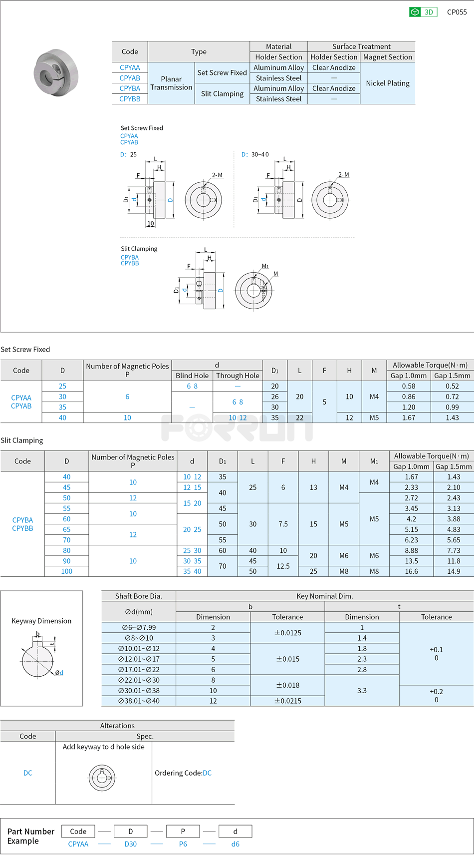Non-Contact Magnetic Coupling Drawing/Specifications