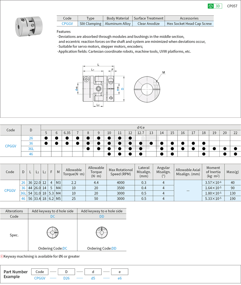 High Accuracy Disc Couplings - Slit Drawing/Specifications