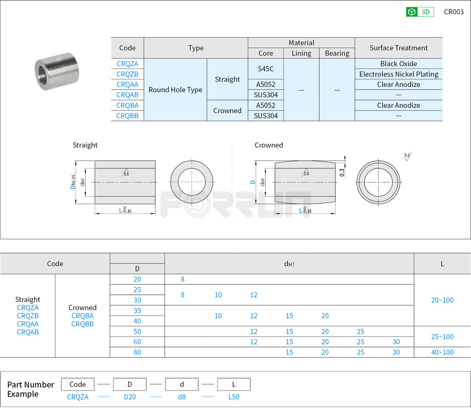 Rollers - Round Hole Type, Straight Type · Crowned Type Drawing/Specifications