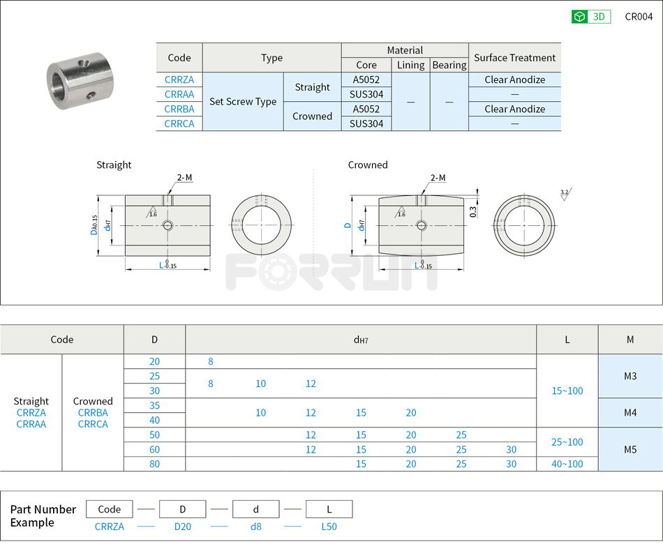 Rollers - Round Hole with Set Screw Holes Type, Straight Type · Crowned Type Drawing/Specifications