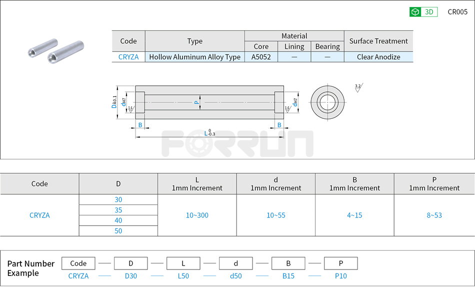 Pip Rollers - Hollow Aluminum Alloy Type, Straight Type Drawing/Specifications