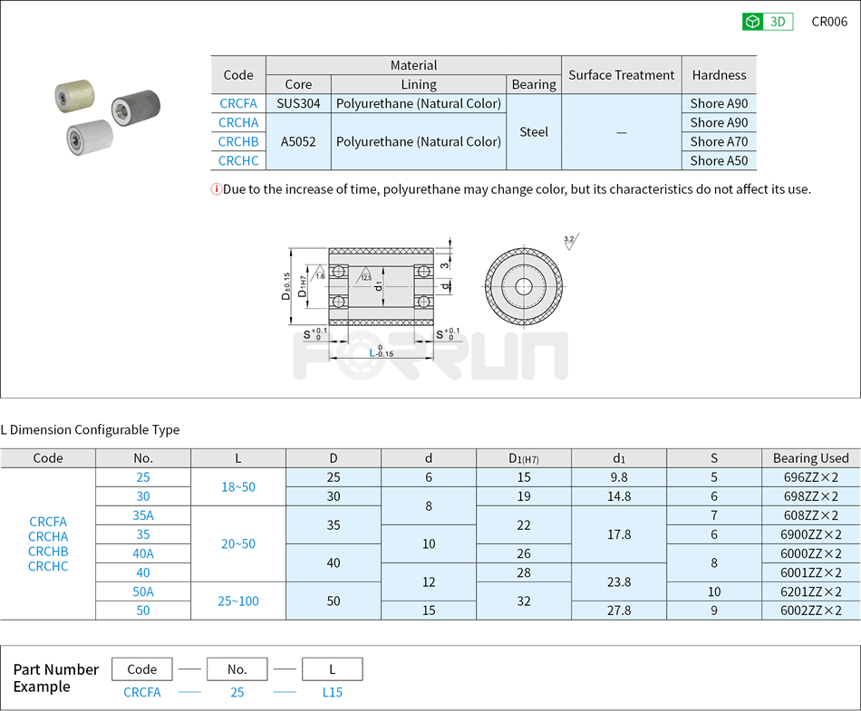 Urethane Rollers with Shafts - With Bearings Drawing/Specifications