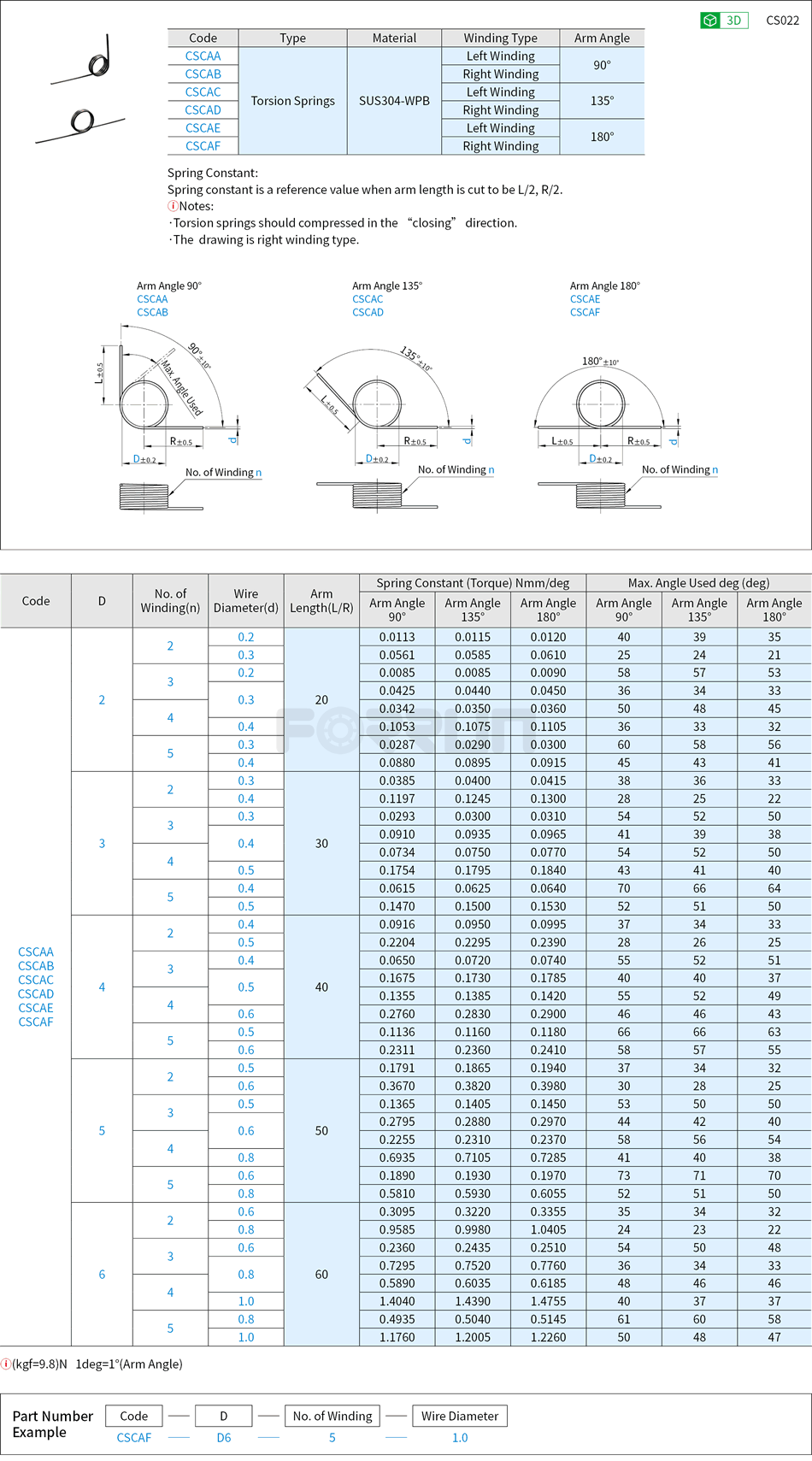 Torsion Springs - 304 Stainless Steel, Left/Right Combinations Drawing/Specifications
