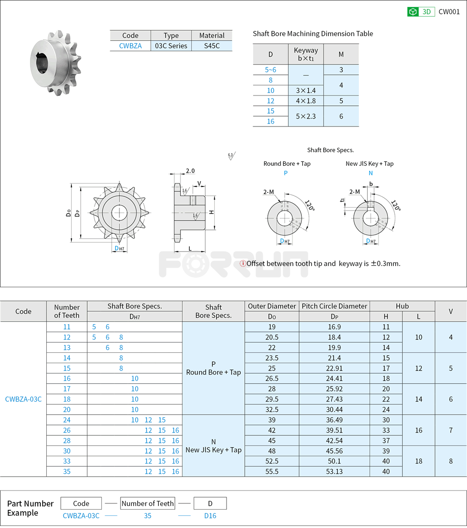 Sprockets - 03C(15) Series Drawing/Specifications