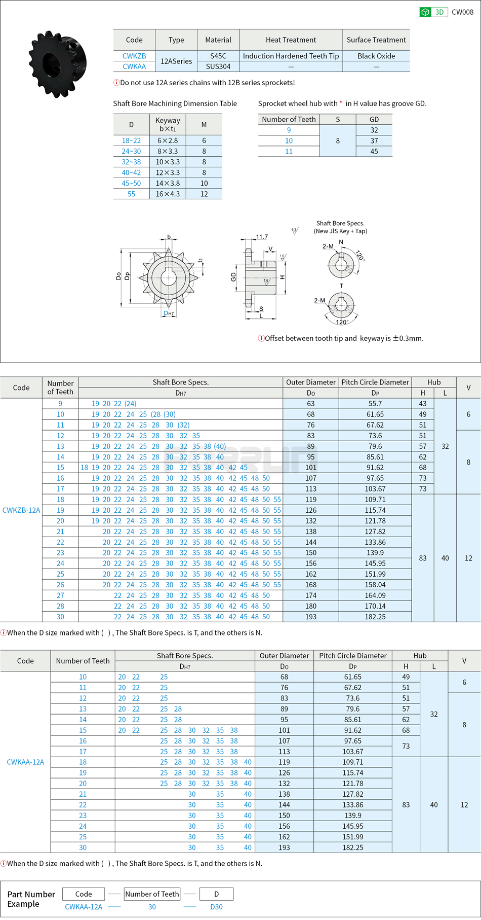 Sprockets - 12A(60) Series Drawing/Specifications