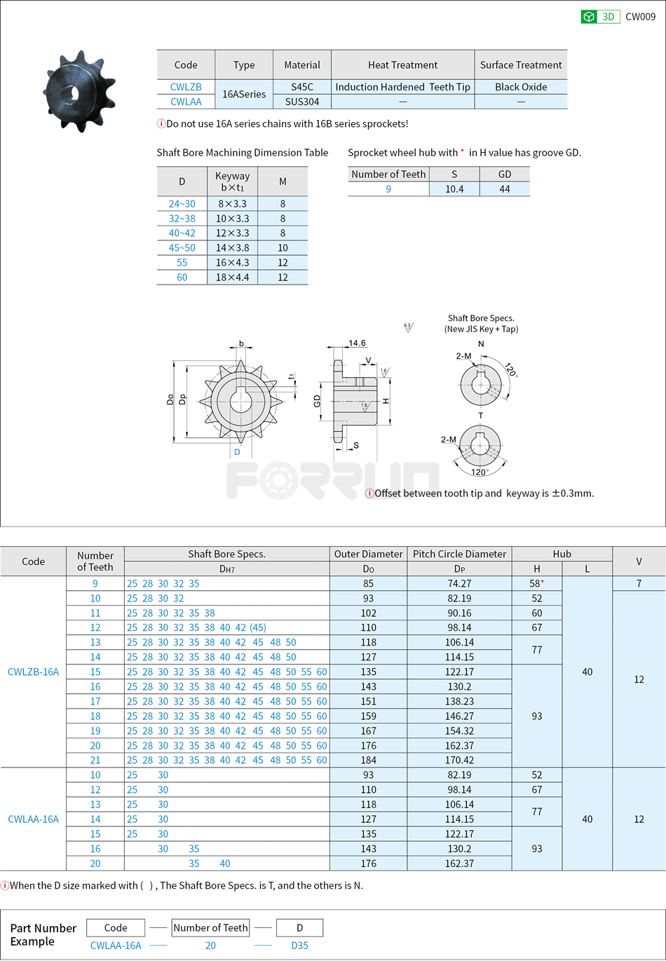 Sprockets - 16A(80) Series Drawing/Specifications