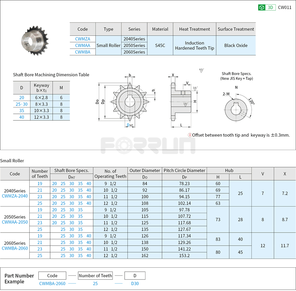 Small Conveyor Sprockets - for Small Roller Chains Drawing/Specifications