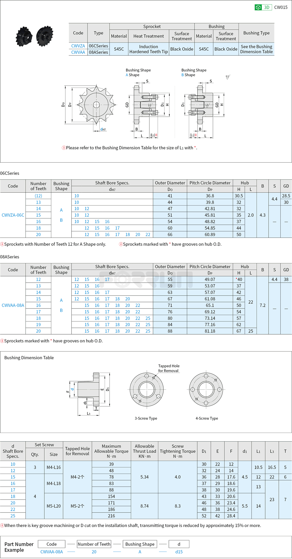 Keyless Sprockets - 06C·08A(35·40) Series Drawing/Specifications