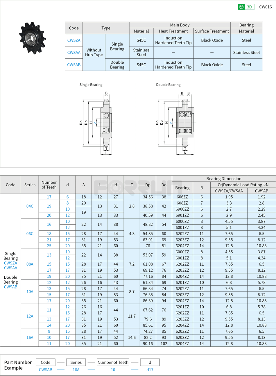 Idler Sprockets - Single & Double Bearing Drawing/Specifications