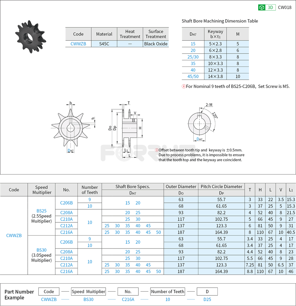 Speed Muitiplier Chain Sprockets Drawing/Specifications