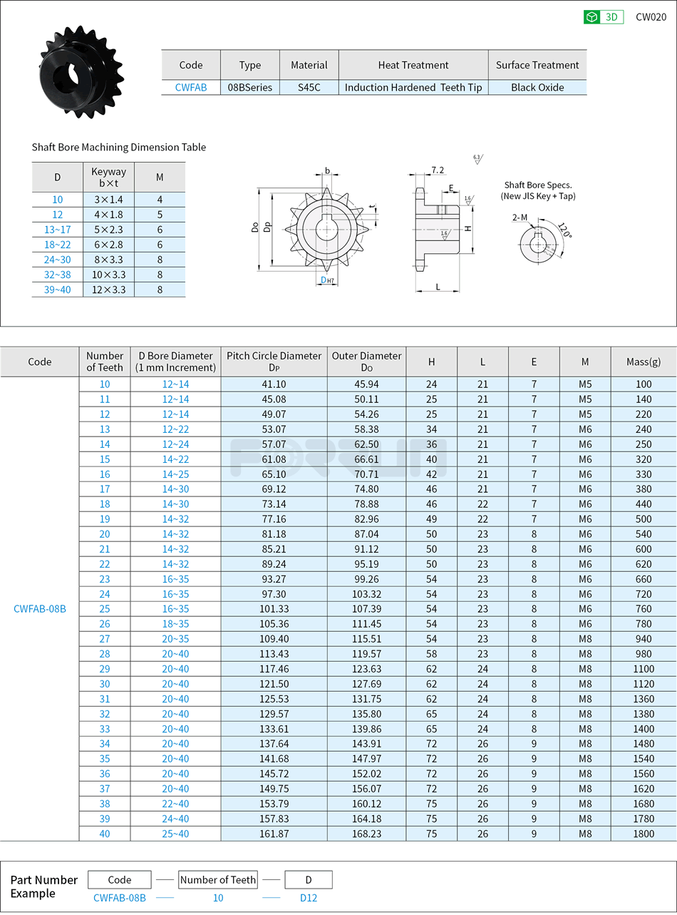 Sprockets - 08B Series Drawing/Specifications