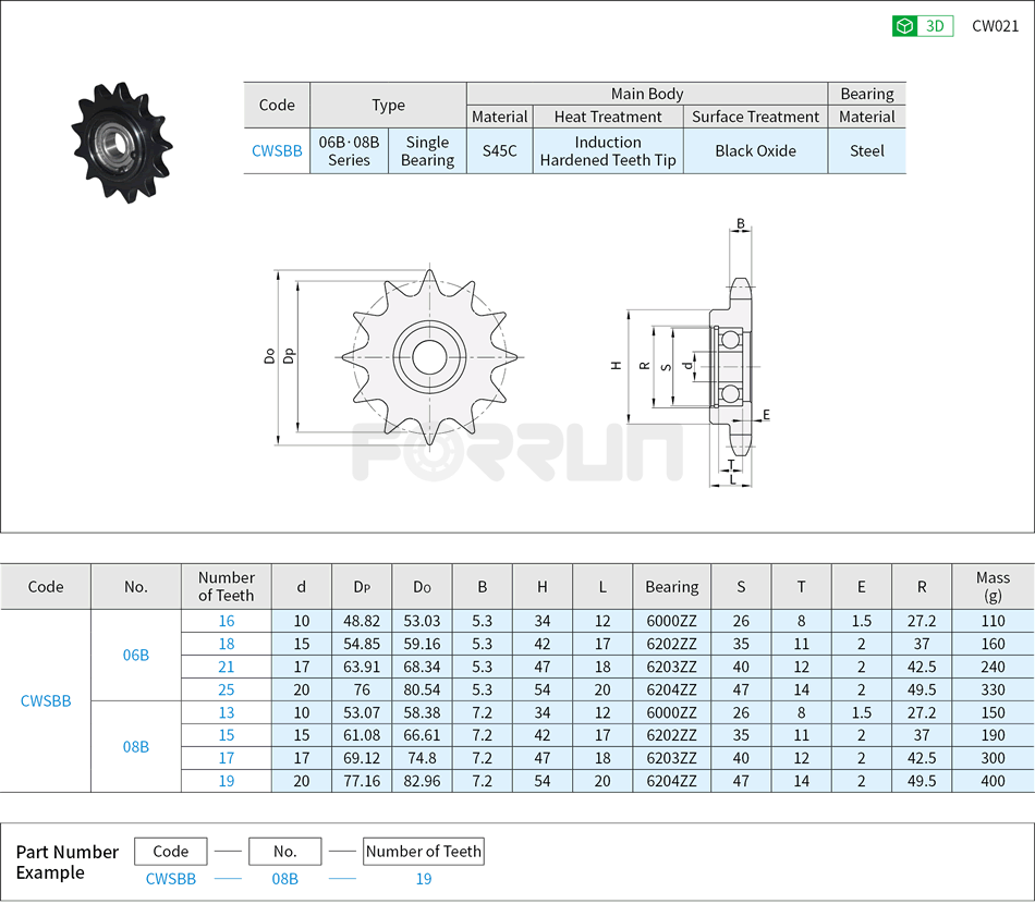 Idler Sprockets - 06B·08B Series Drawing/Specifications
