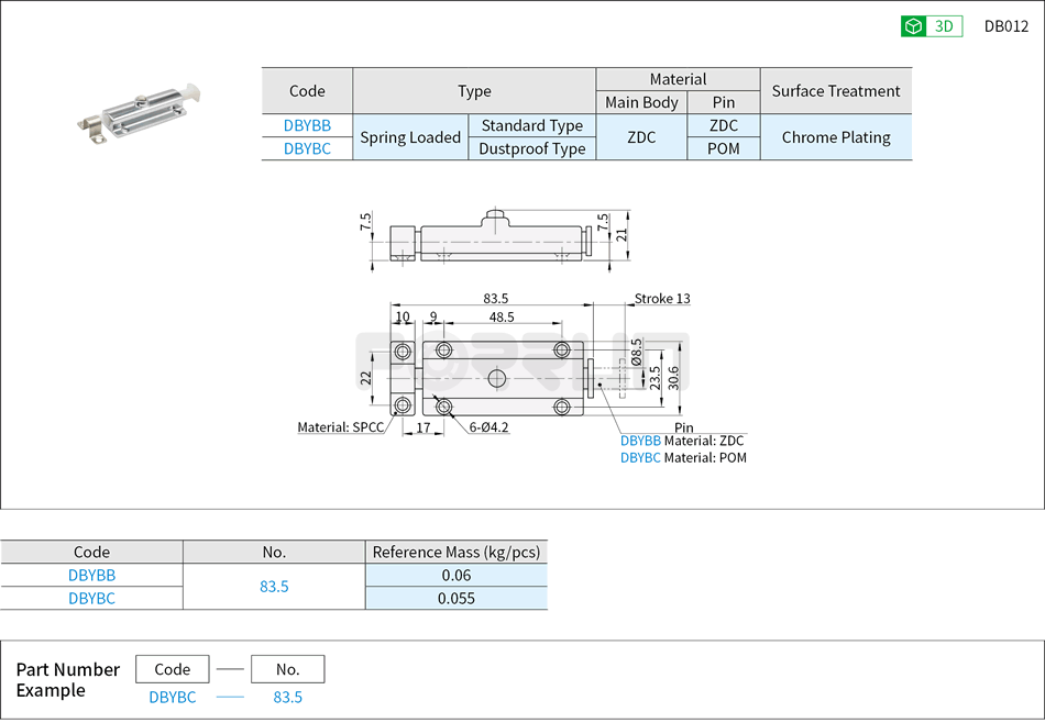 Push Bolt - Dustproof Type Drawing/Specifications