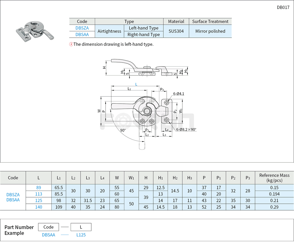 Latch Handles For Airtightness - for Heavy-duty Doors, SUS304 Drawing/Specifications