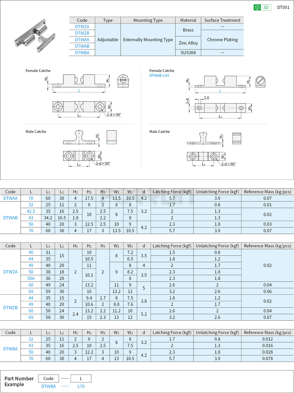 Ball Catches - Externally Mounting Type Drawing/Specifications