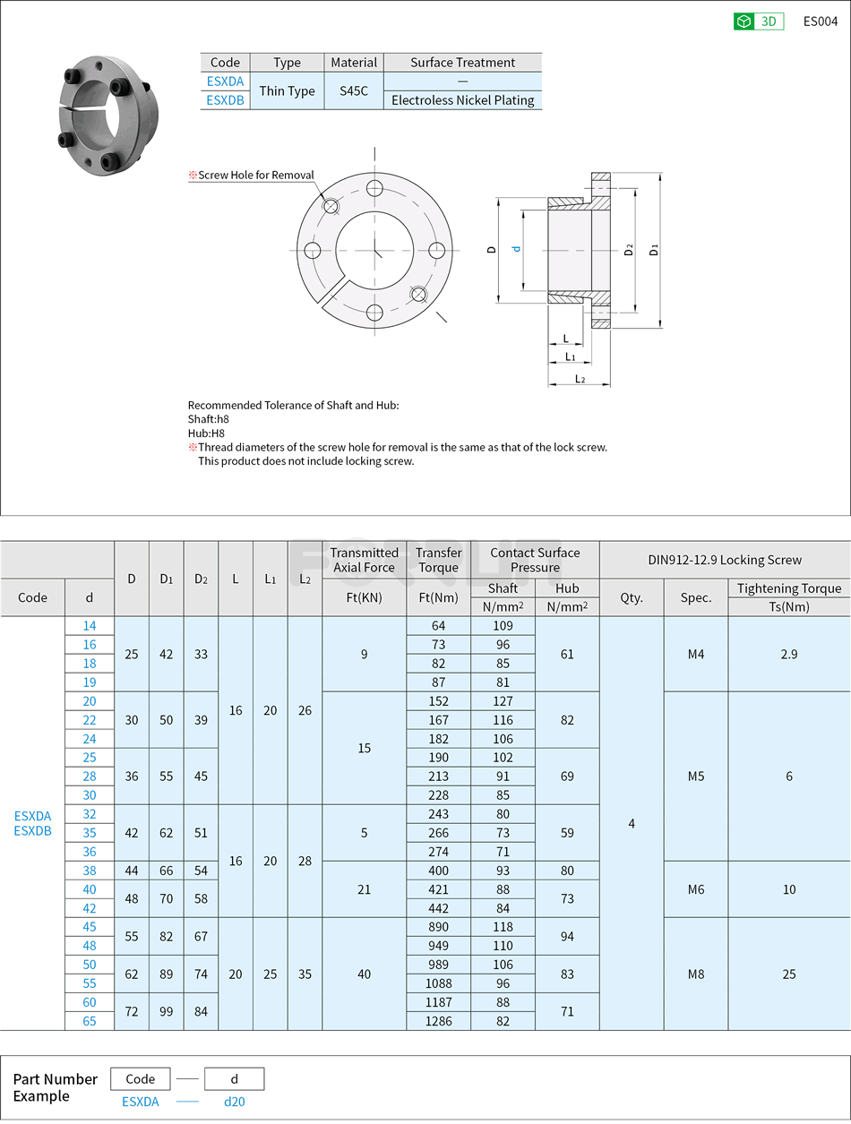 Keyless Bushings - Thin Type, Z14 Type Drawing/Specifications
