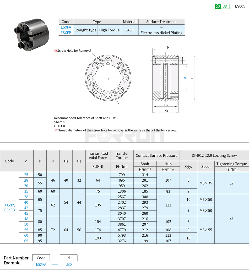 Keyless Bushings - Straight Type, High Torque, Z12A Type Drawing/Specifications
