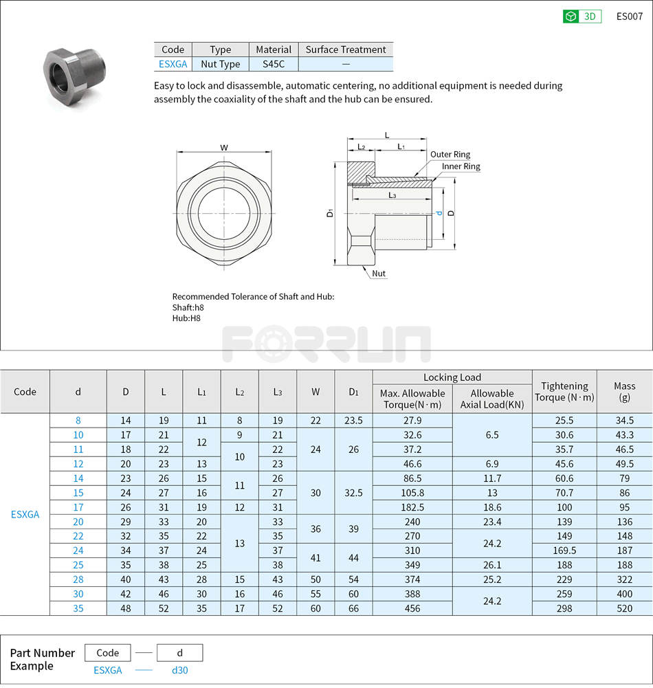 Keyless Bushings - Easy Mounting (Nut) Type Drawing/Specifications