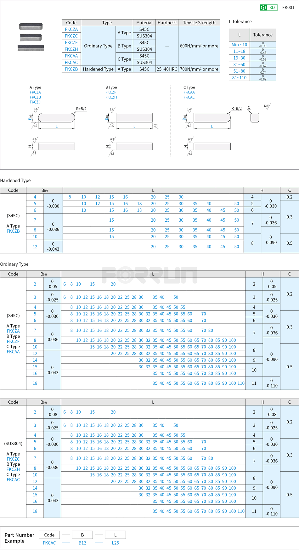 Parallel Keys - Ordinary Type · Hardened Type Drawing/Specifications