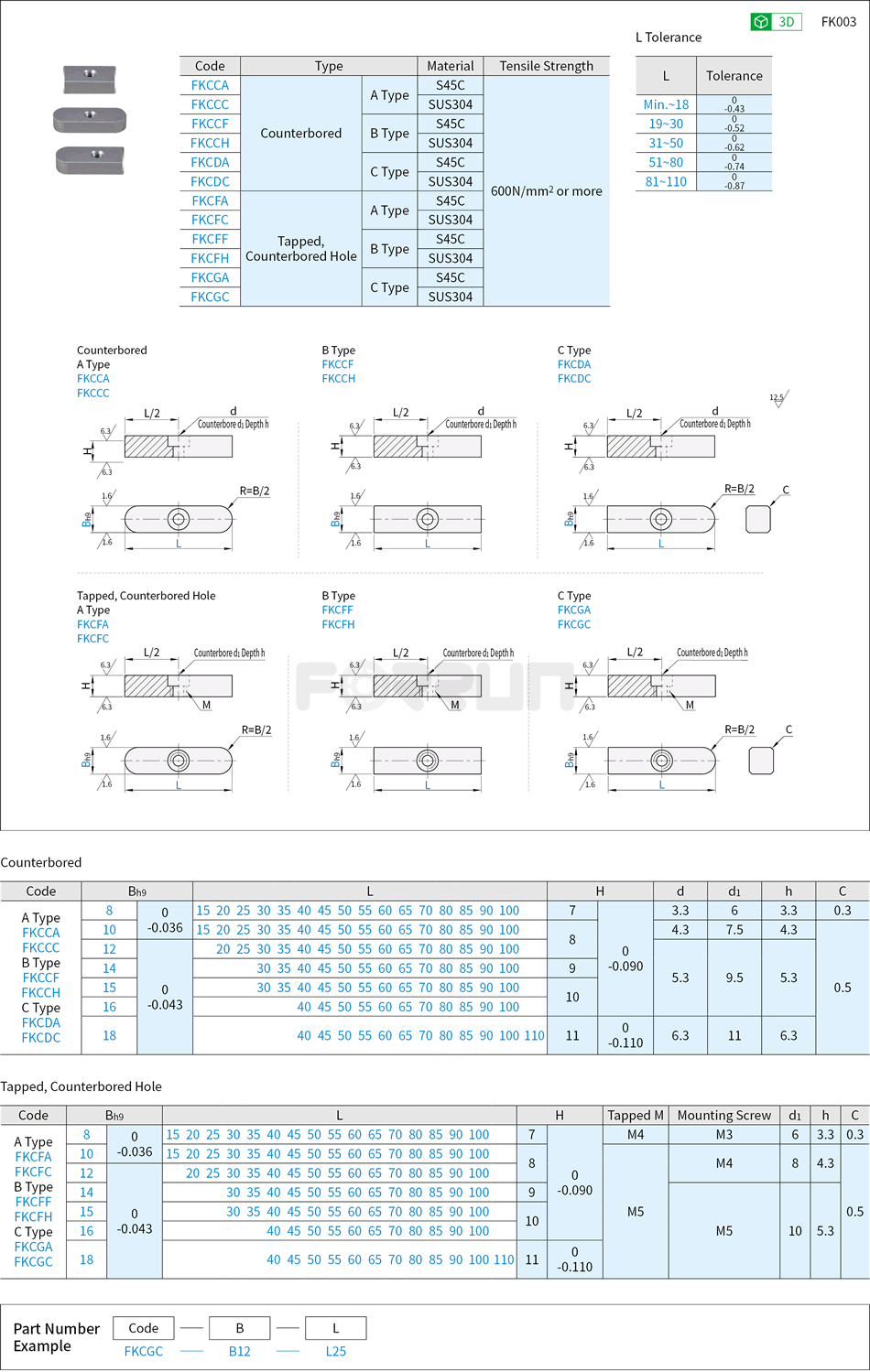 Parallel Keys - Counterbored / Tapped, Counterbored Hole Drawing/Specifications