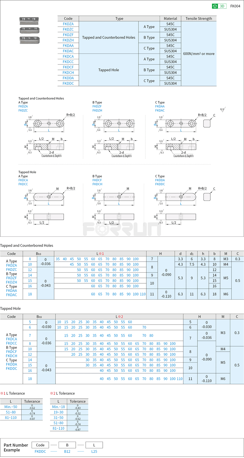 Parallel Keys - Tapped and Counterbored Holes / Tapped Hole Drawing/Specifications