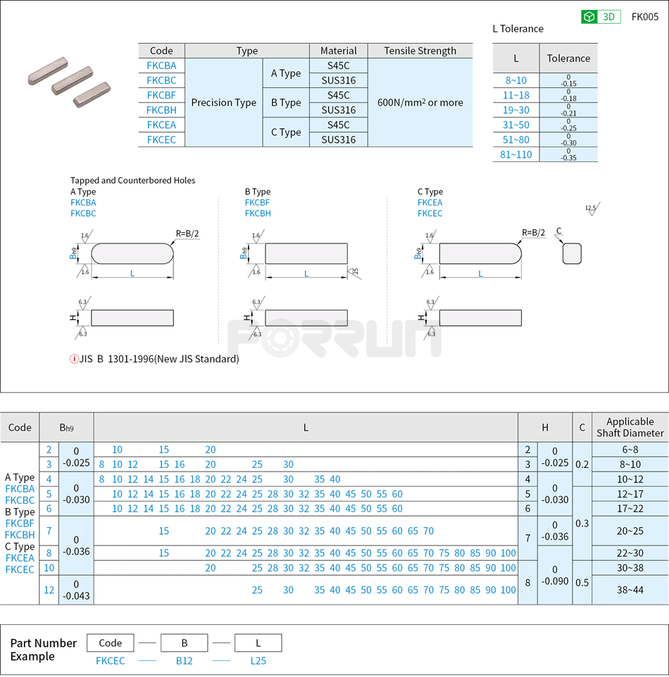 Parallel Keys - Precision Type Drawing/Specifications