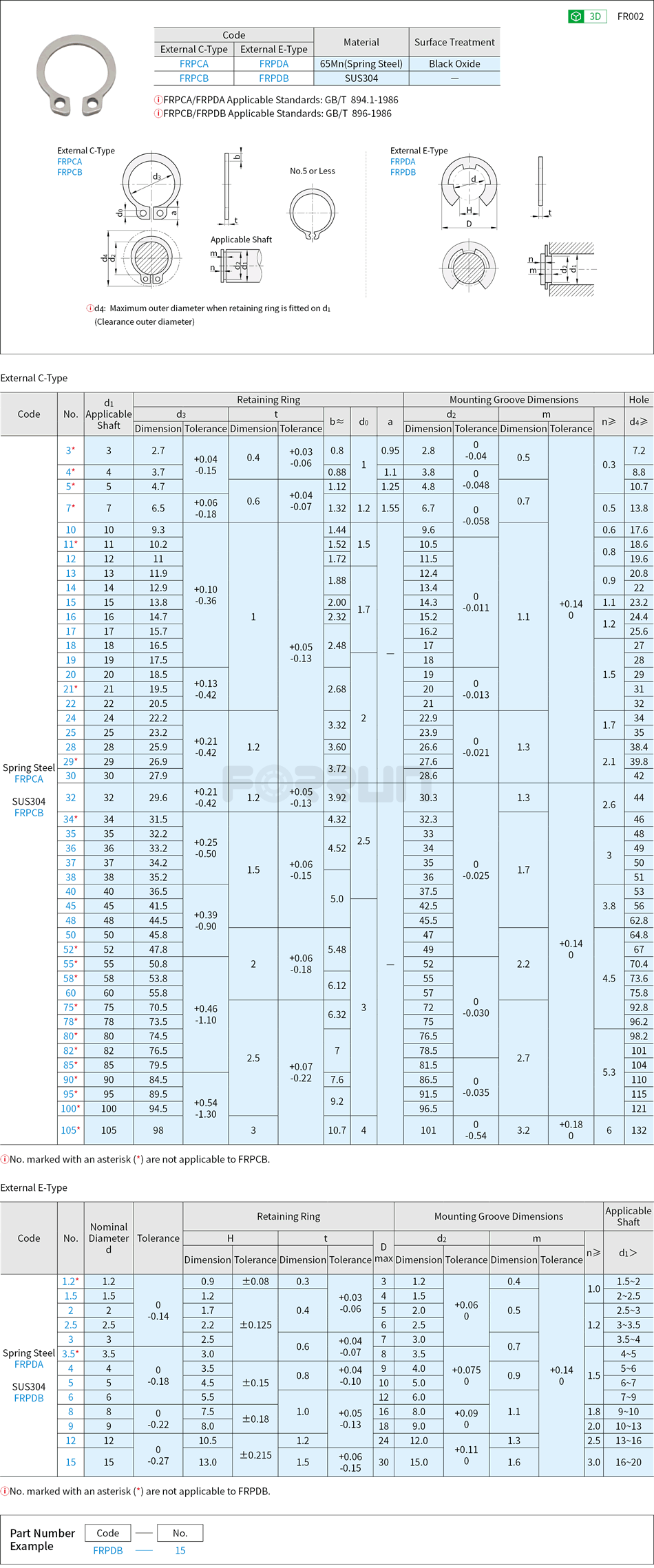 Shaft Retaining Rings - External C-Type / E-Type, GB/T Drawing/Specifications