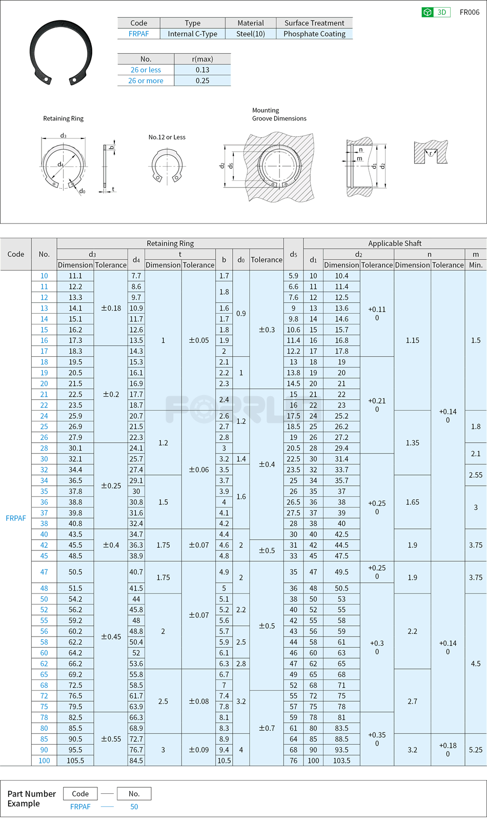 Hole Retaining Rings - Internal, R-Type Drawing/Specifications
