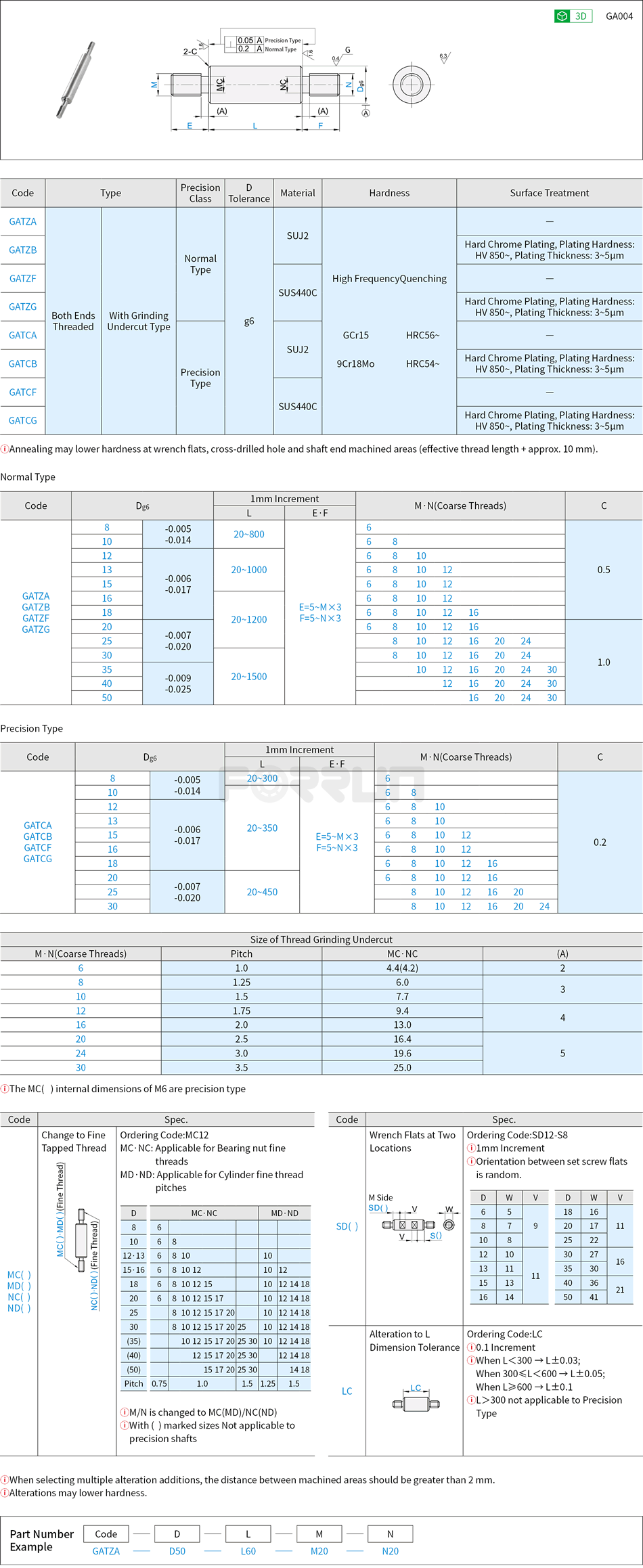 Linear Shaft - Both Ends Threaded Drawing/Specifications