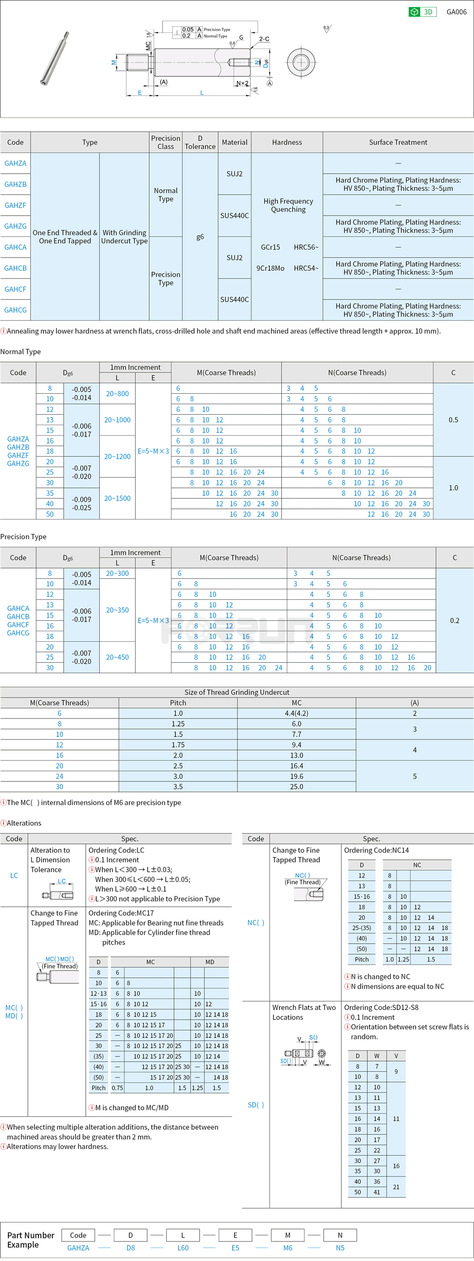 Linear Shaft - One End Threaded & One End Tapped Drawing/Specifications
