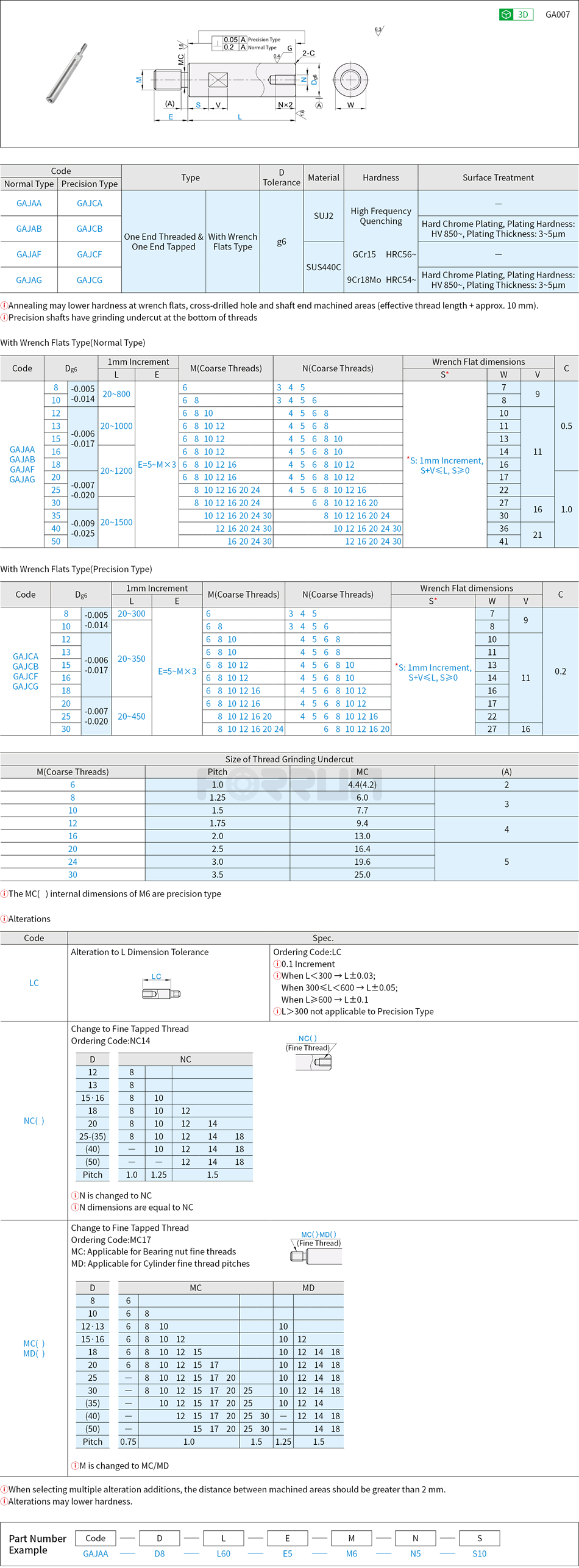 Linear Shaft - One End Threaded & One End Tapped with Wrench Flats Drawing/Specifications