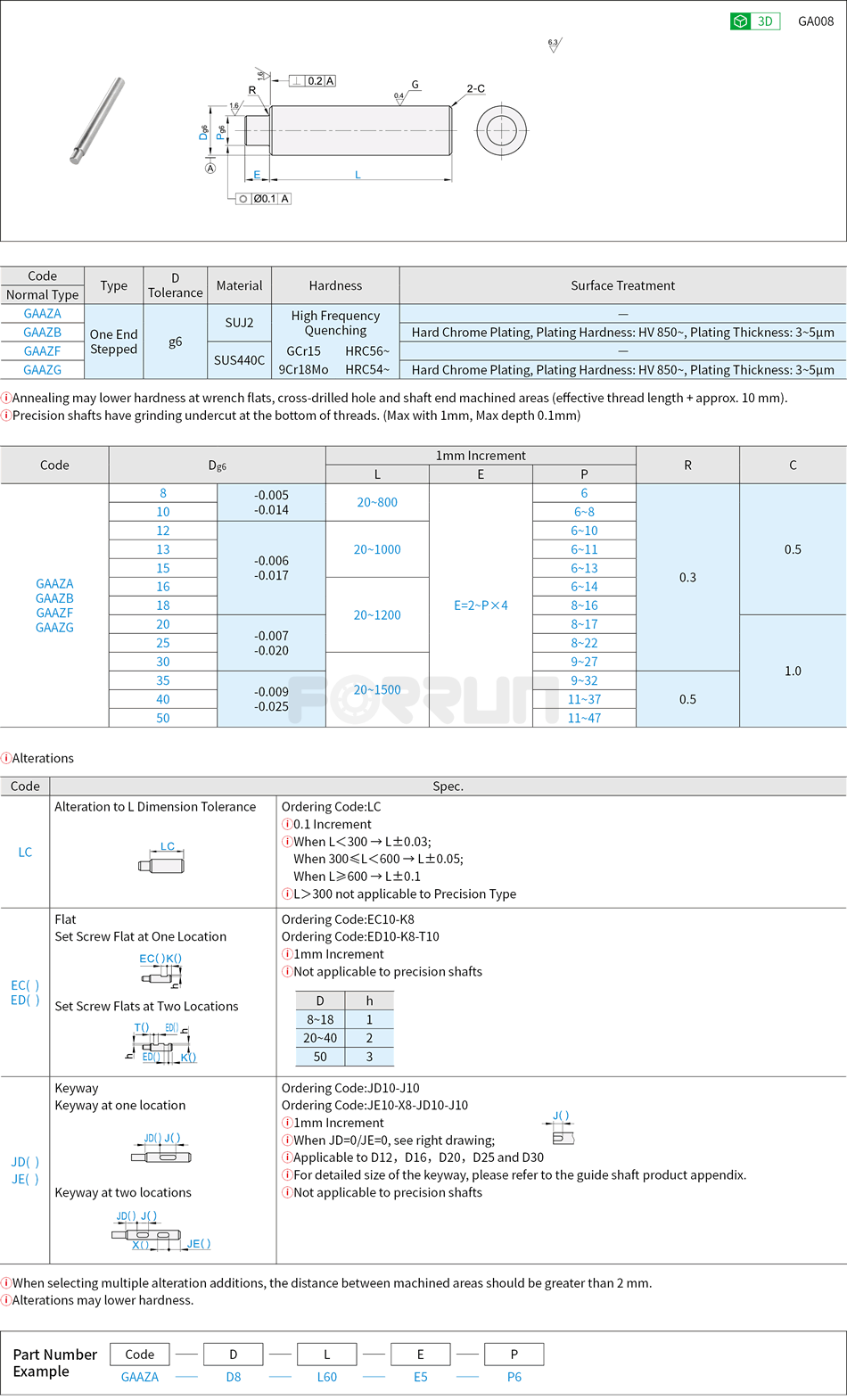 Linear Shaft - One End Stepped Drawing/Specifications