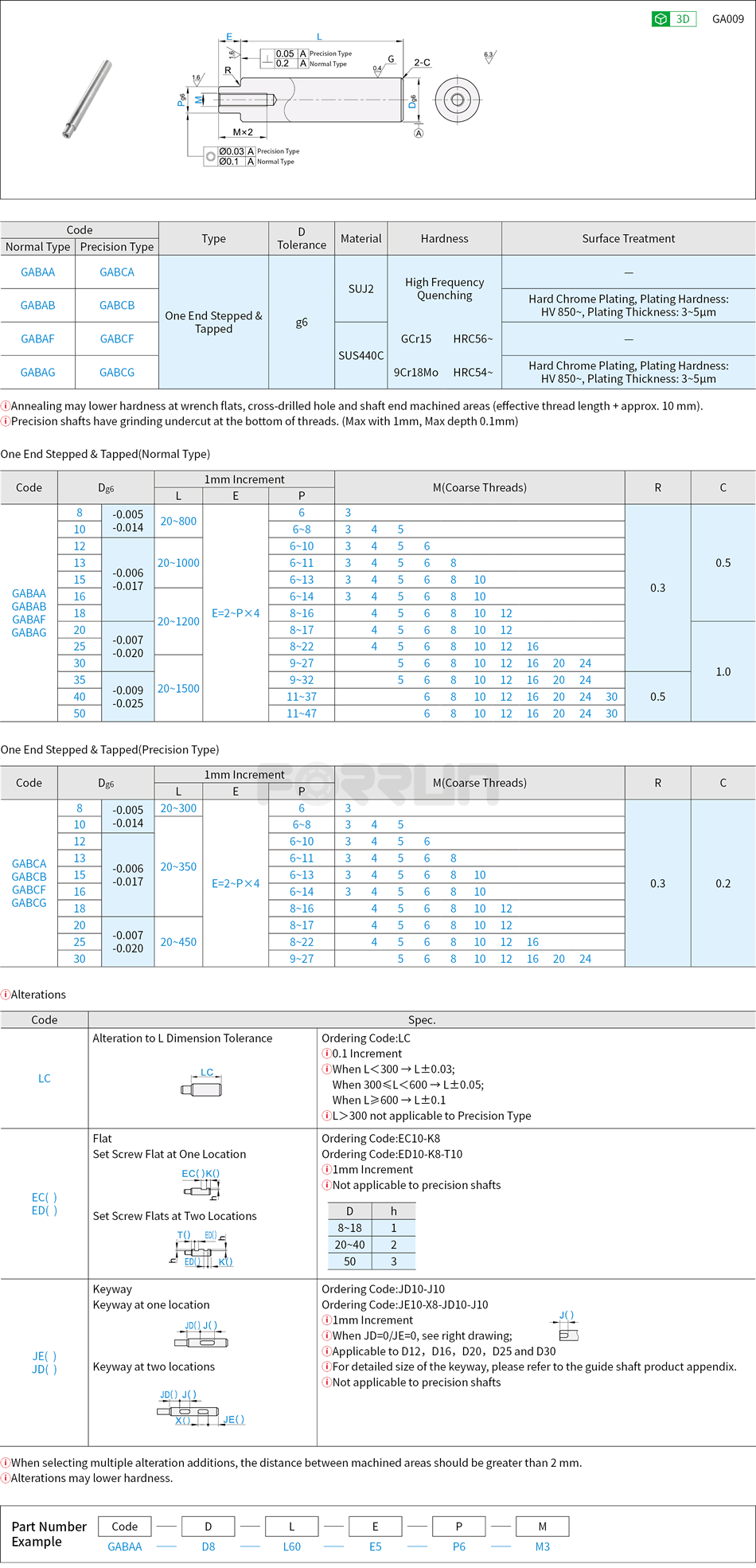 Linear Shaft - One End Stepped & Tapped Drawing/Specifications