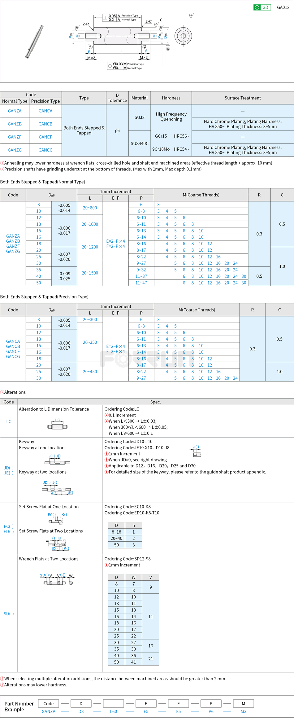 Linear Shaft - Both Ends Stepped & Tapped Drawing/Specifications