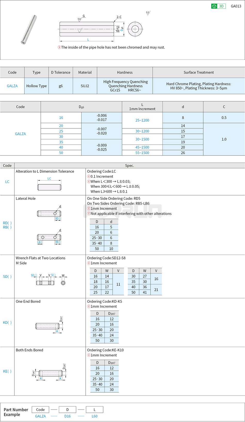 Linear Shaft - Hollow Drawing/Specifications